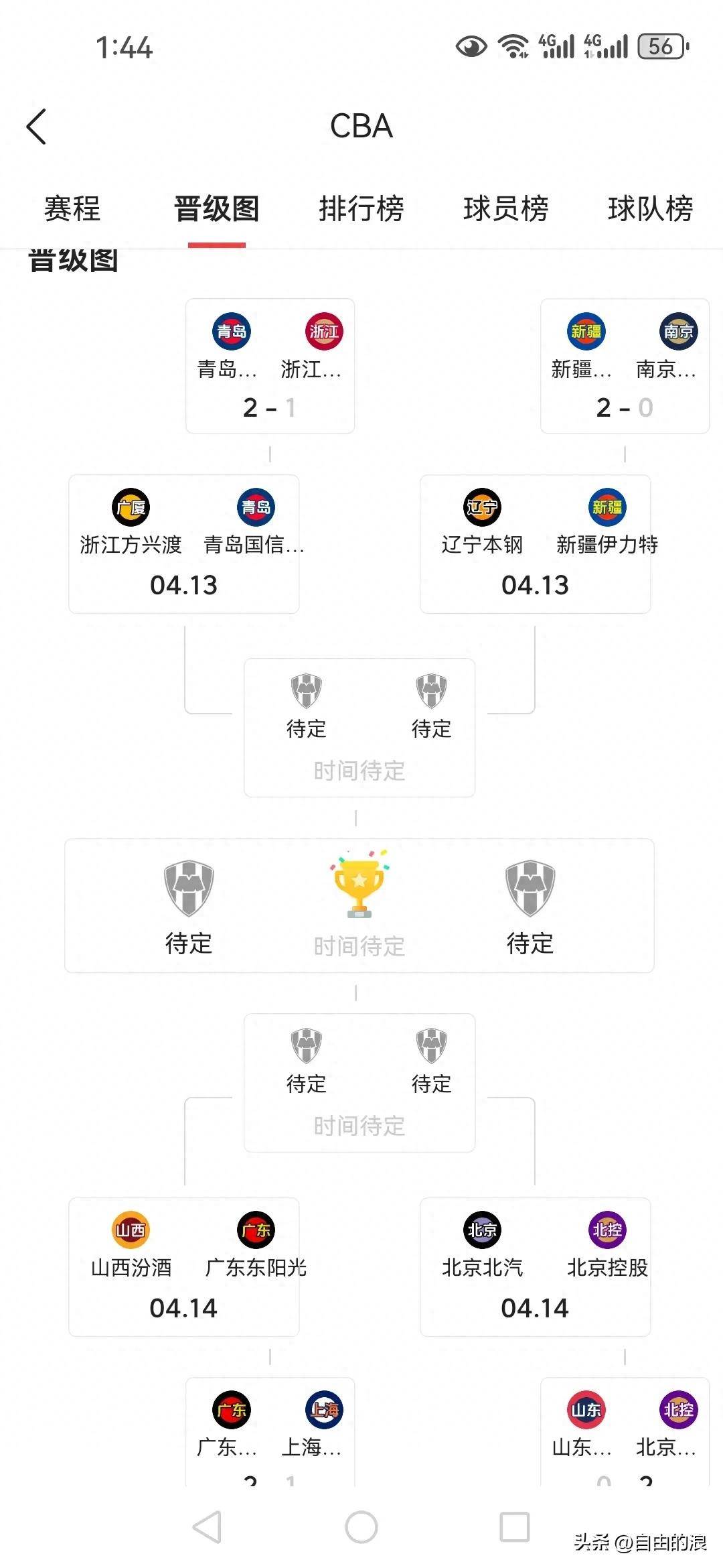 哥伦比亚队成功晋级八强 哥伦比亚队成功晋级八强