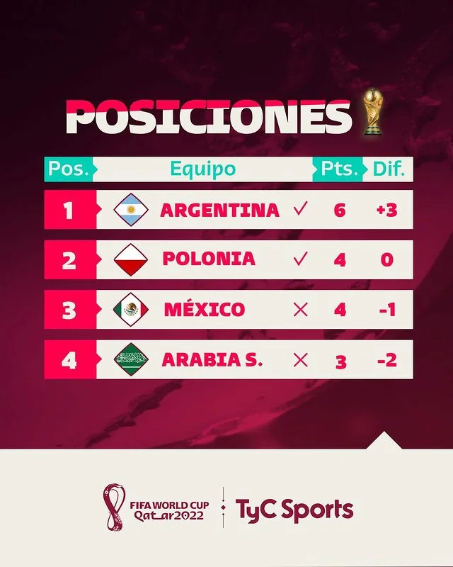 波兰队惜败瑞典，晋级形势陷入危机的简单介绍