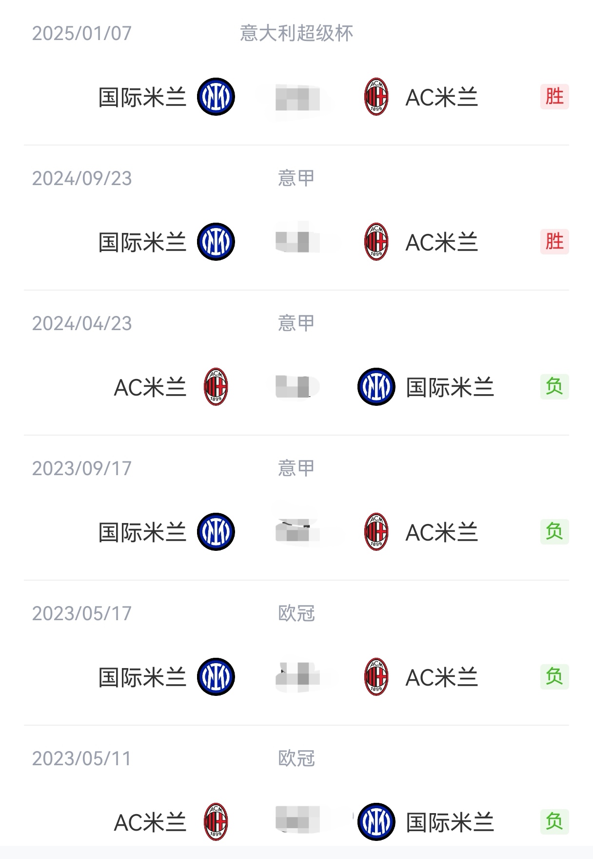 开云体育登录-关于数据分析：AC米兰历史战绩与本届展望的信息