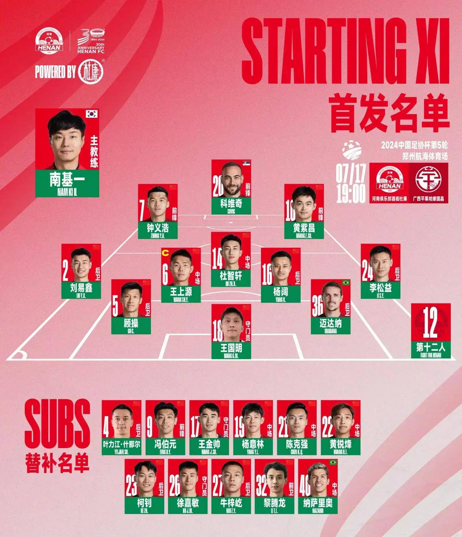 包含国安申花齐心协力积分榜胜负难分的词条 包含国安申花齐心协力积分榜胜负难分的词条