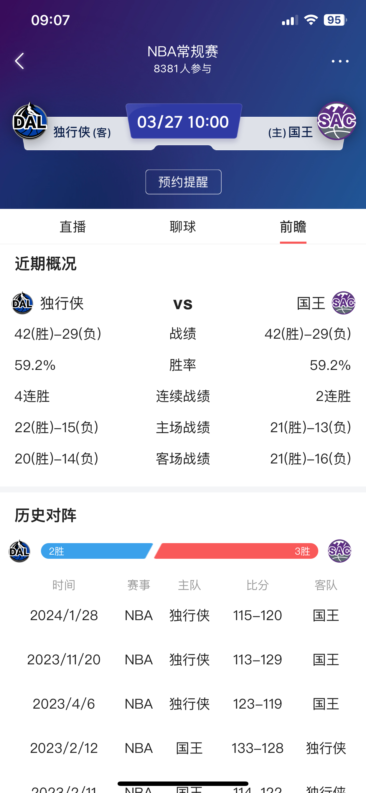 关于独行侠客场险胜国王,结束连败的信息 关于独行侠客场险胜国王,结束连败的信息
