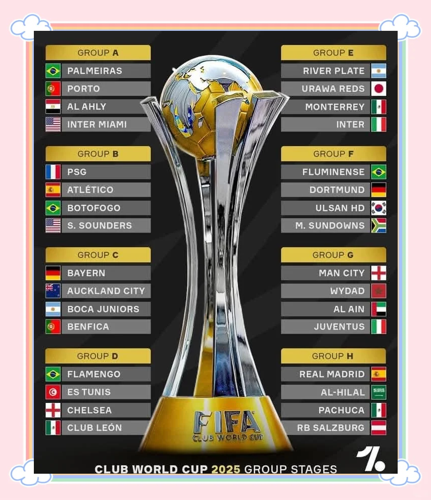 包含独家：马德里竞技世俱杯首战阵容预测的词条