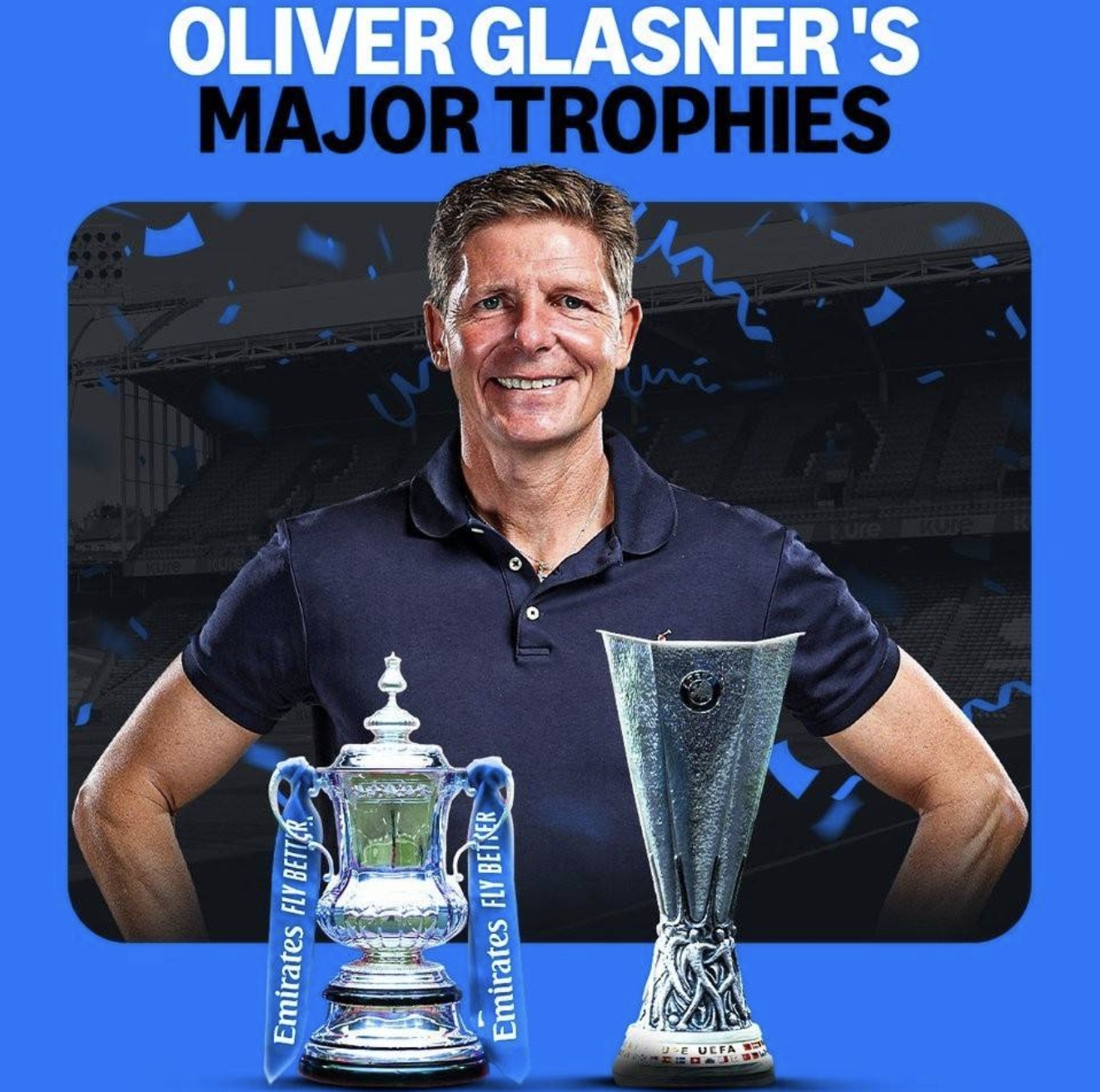 瓜迪奥拉队再遭对手逆转击败