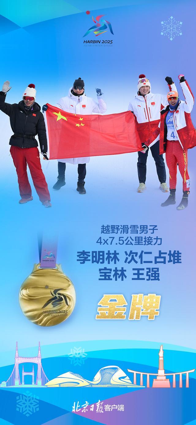 包含中国运动员包揽多面奖牌,宣誓实力无敌的词条 包含中国运动员包揽多面奖牌,宣誓实力无敌的词条