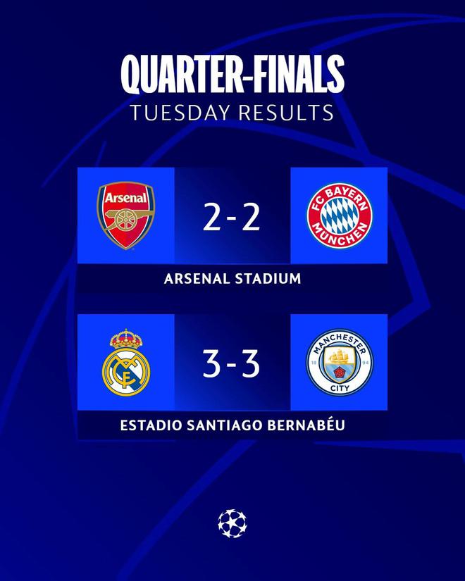 欧冠资格赛开启,各路豪强抢位 欧冠资格赛开启,各路豪强抢位