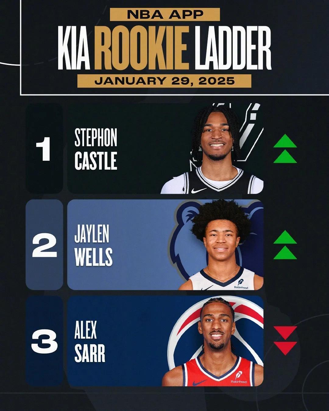 关于马刺队传统强队之一,主帅力图回归巅峰的信息 关于马刺队传统强队之一,主帅力图回归巅峰的信息