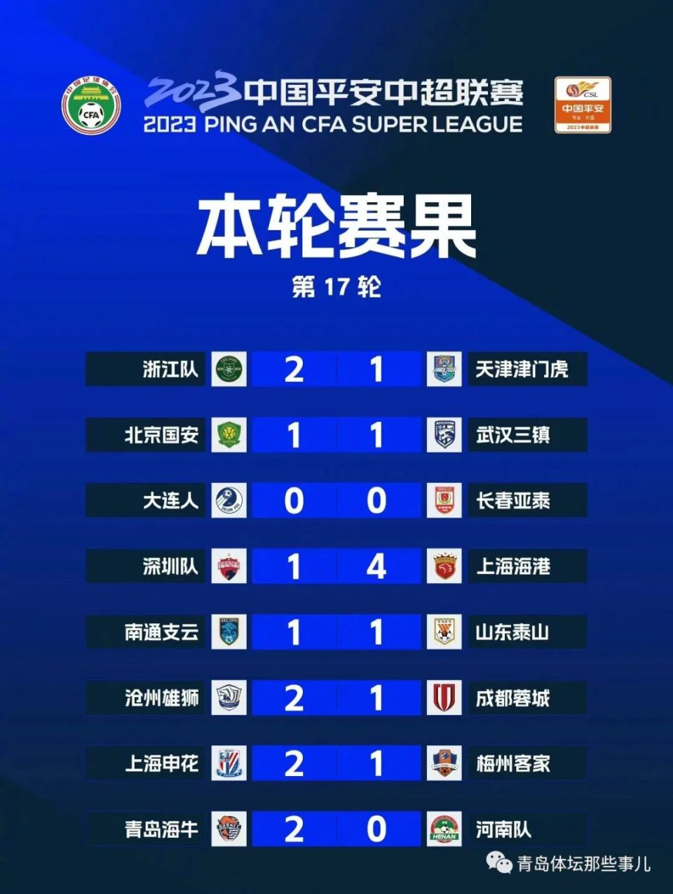 马德里双雄争夺联赛领头羊位置的简单介绍 马德里双雄争夺联赛领头羊位置的简单介绍