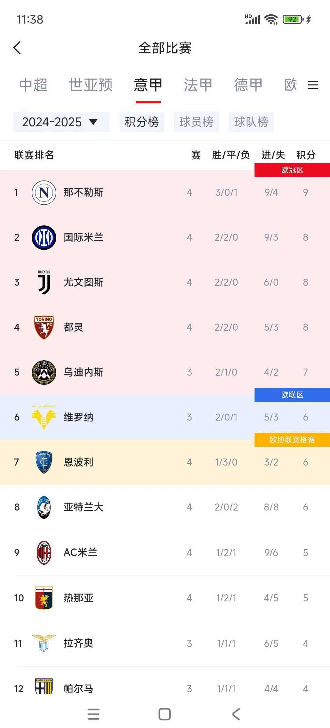 开云体育官网-关于国际米兰大胜，意甲积分榜缩小与罗马的差距的信息