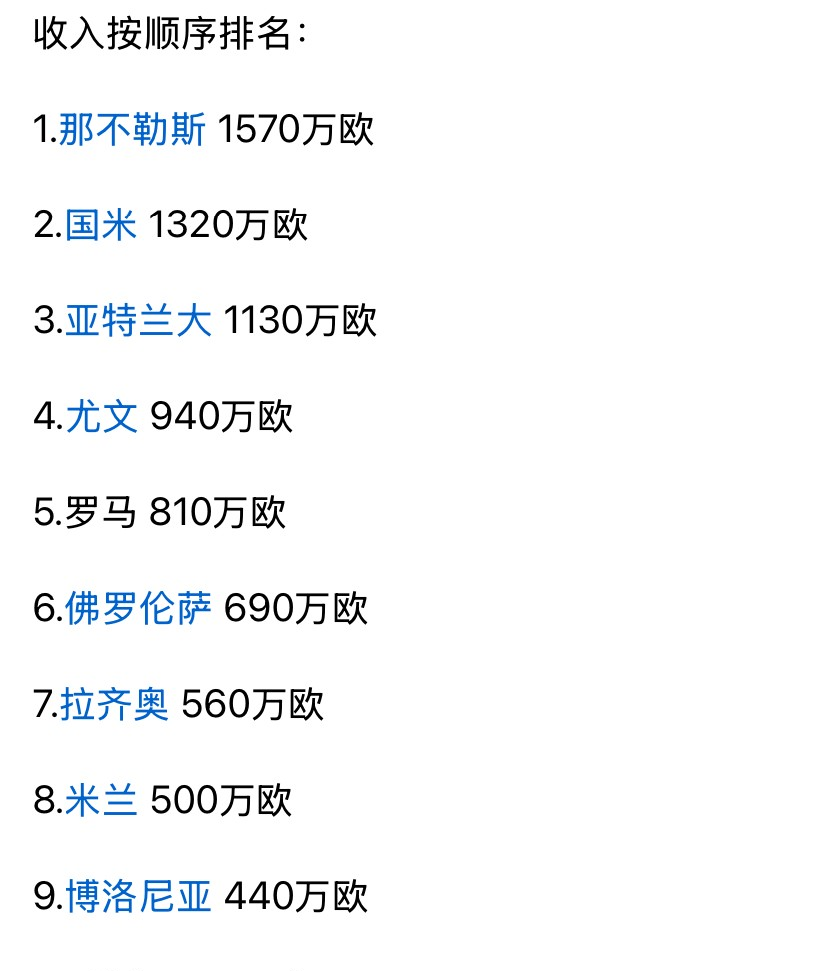 关于国际米兰大胜,意甲积分榜缩小与罗马的差距的信息 关于国际米兰大胜,意甲积分榜缩小与罗马的差距的信息