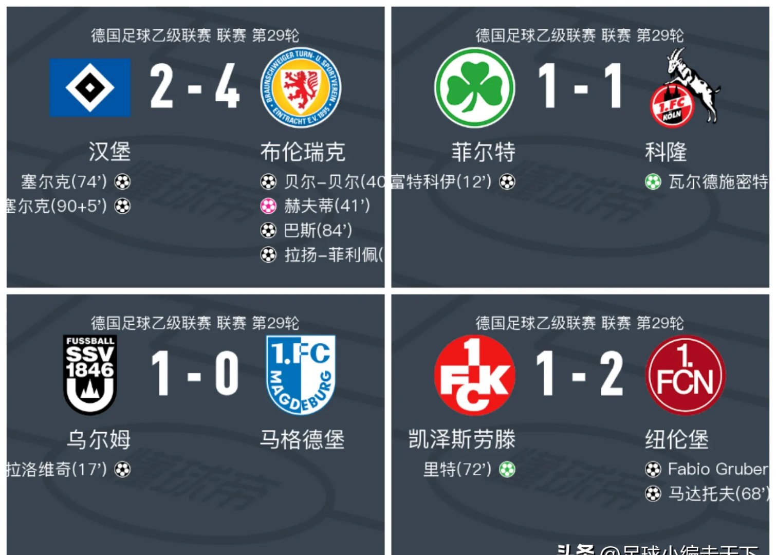 开云下载-汉堡对阵科隆：保级之战鏖战不止