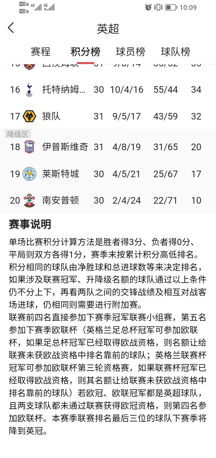 关于西布朗客场输球，英超降级可能性日益加大的信息