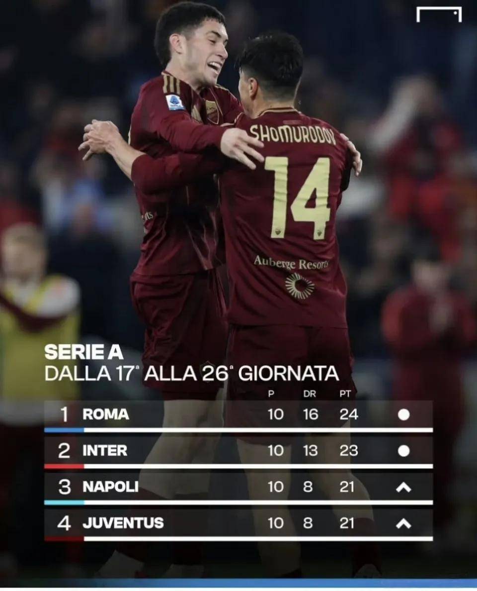 包含意料之外的比赛结局,双方球员实力悬殊引人注目!的词条 包含意料之外的比赛结局,双方球员实力悬殊引人注目!的词条