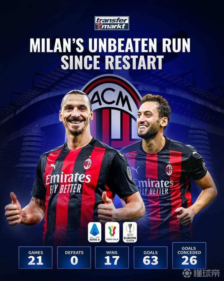 人和客场胜利深圳,保持不败 人和客场胜利深圳,保持不败