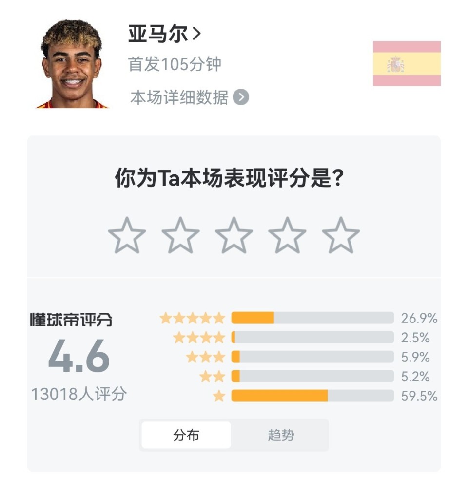 开云体育中国-欧国联赛精准射门成比分关键